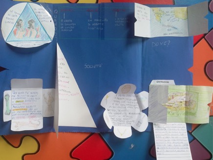 creata 3